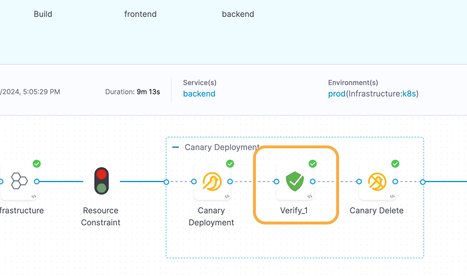 verify