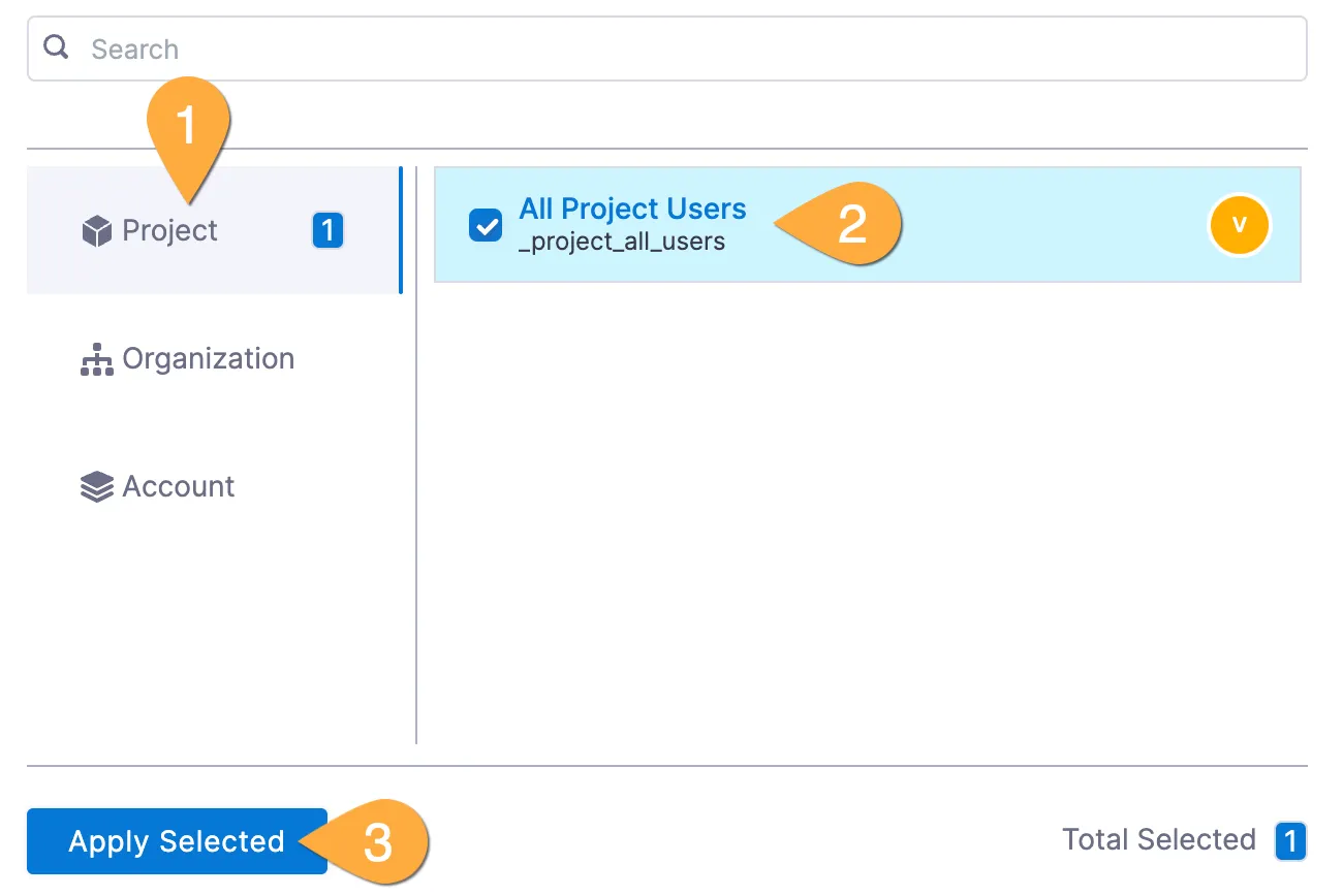 group selector