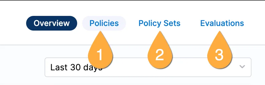 policy